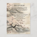 Recherche de ikebana cartes postales Aquarelle