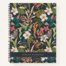 Recherche de motif tropical carnets Jardin
