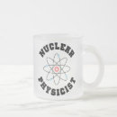 Recherche de physicien tasses Atome