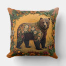 Recherche de ours brun coussins Nature