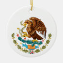 Recherche de mexicain ornements Mexique