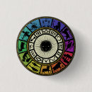 Recherche de roues badges Rétro