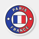 Recherche de iles magnets Pour tous