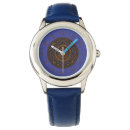 Recherche de balance montres Bibliothèque