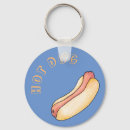 Recherche de hot dogs porteclés Saucisse