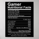 Zoek naar pixelart posters Videogames