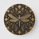 Recherche de complexe horloges Orné