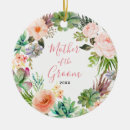 Recherche de cactus ornements Moderne