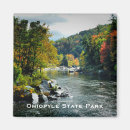 Recherche de eau courante magnets Courants