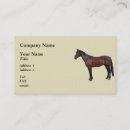 Recherche de profil cheval cartes visite Équin