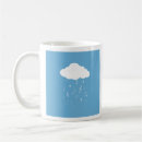 Recherche de cannelure classiques tasses Musical