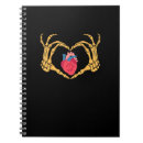 Recherche de anatomie carnets Crâne