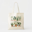 Recherche de usines accessoires Botanique