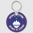 Recherche de drapeau de la slovénie porteclés National