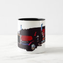 Recherche de rouleur 18 Semi