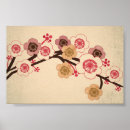 Recherche de vecteurs posters Fleurs