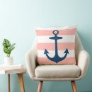 Recherche de rayures bleues et blanches coussins Bleu marine