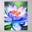 Recherche de nénuphars art Peinture