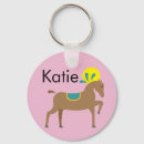 Recherche de dessins animés porteclés Girl