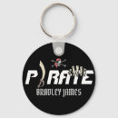 Recherche de bateau pirate porteclés Bateau de pirates