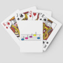 Recherche de notes musique de jeux de cartes Orchestre