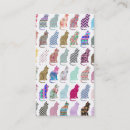 Recherche de motif de chats cartes visite Floral
