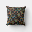 Recherche de cuivre coussins Mosaïque