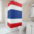 Recherche de thai maison deco Thaïlande