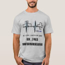 Recherche de poules tshirts Pour lui