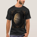 Zoek naar venus kleding Heelal
