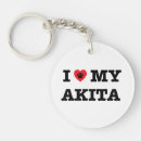 Zoek naar akita sleutelhangers Puppy