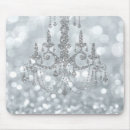 Recherche de bokeh tapis souris Tendance