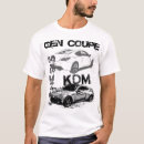 Recherche de hyundai vêtements Genèse