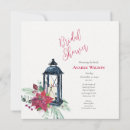 Recherche de poinsettia bridal shower invitations Tendance