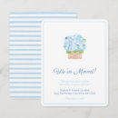 Recherche de résumé invitations Aquarelle