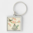 Recherche de petit oiseau porteclés Fleur