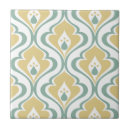 Zoek naar groene keuken tegels Retro