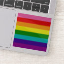 Recherche de pride Fierté