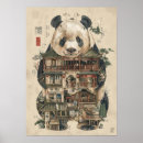 Recherche de géants posters Panda