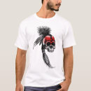 Recherche de indigène vêtements Cherokee