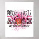 Recherche de ruban rose posters Sensibilisation