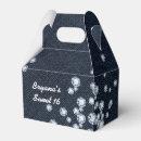 Recherche de bling ballotins Diamants