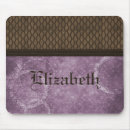 Recherche de steampunk tapis souris Motif