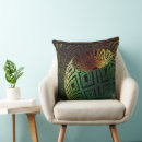 Zoek naar prisma kussens Patroon