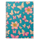 Recherche de arrière plan rose carnets Fleurs