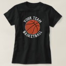 Recherche de basket de femmes tshirts Équipe