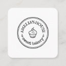 Recherche de organisation maison cartes visite Toute personne