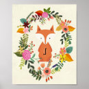 Recherche de dessin renard chambre enfant décorations Pépinière