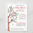 Recherche de oeuf coloré invitations Pour tous