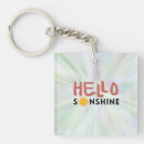 Recherche de sonneries porteclés Fils